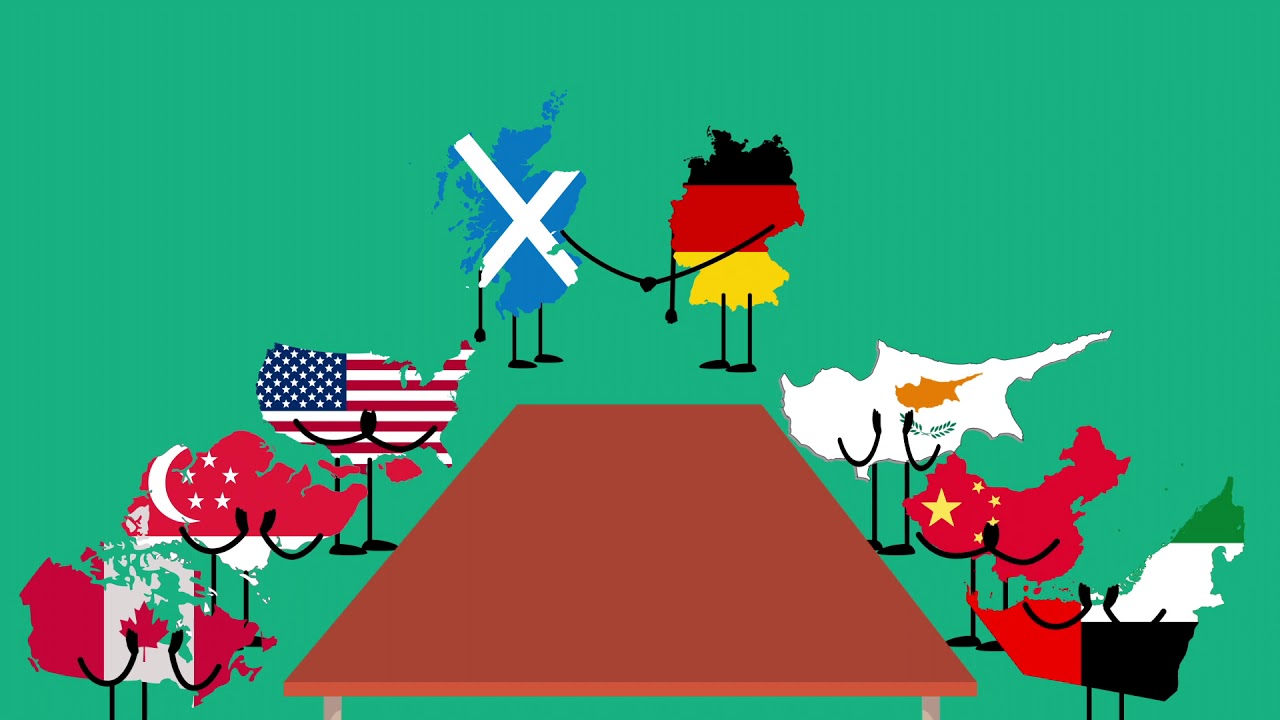 Understand Goal 17: Partnership for the Goals (Secondary)