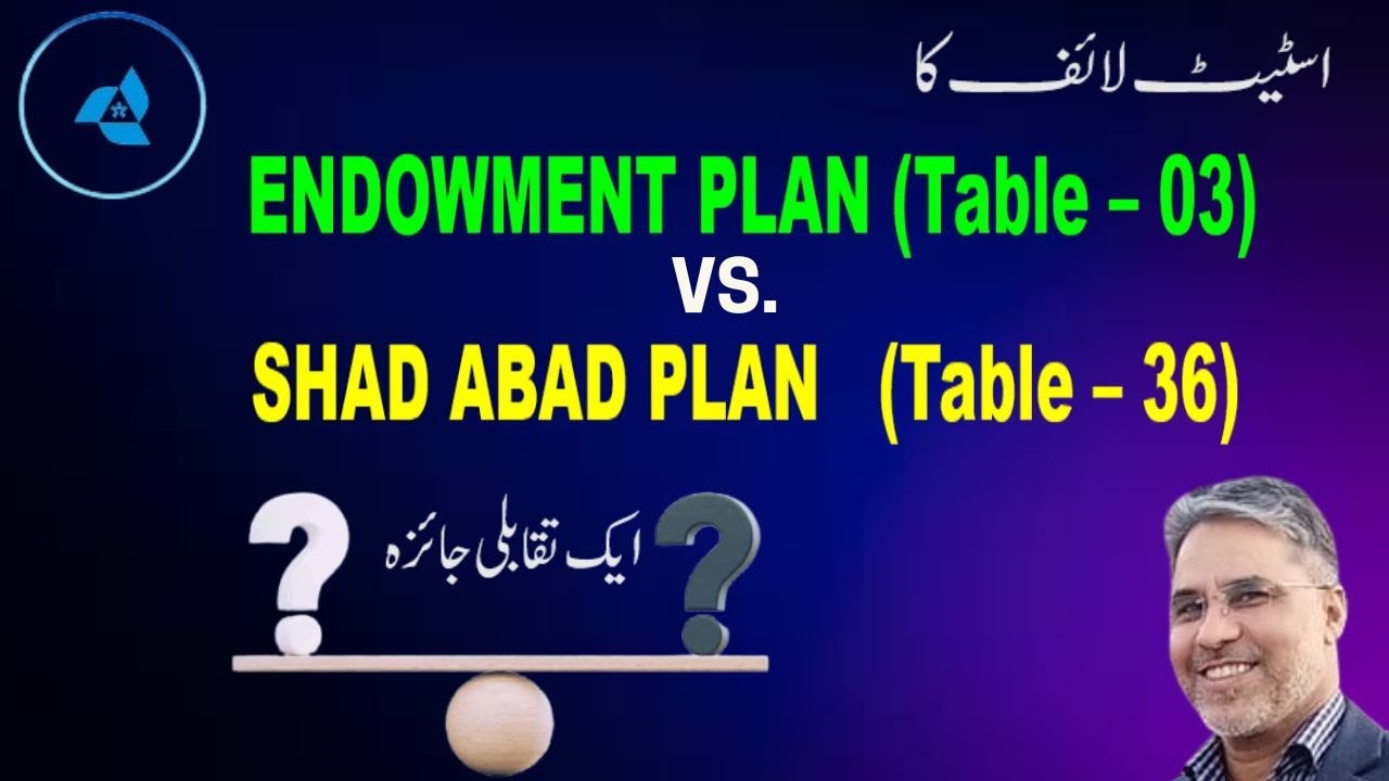 State Life's Endowment Plan vs Shadabad Plan