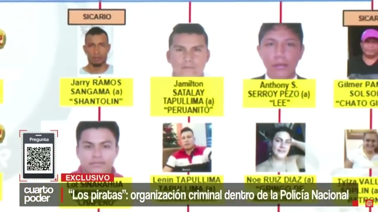 🔴“Los piratas”: La organización criminal dentro de la PNP