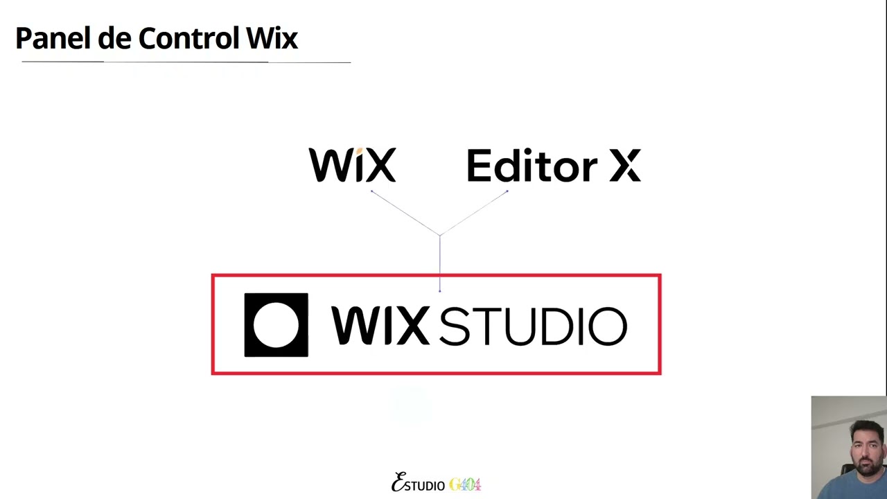 01 y 02   Servicios Contratados