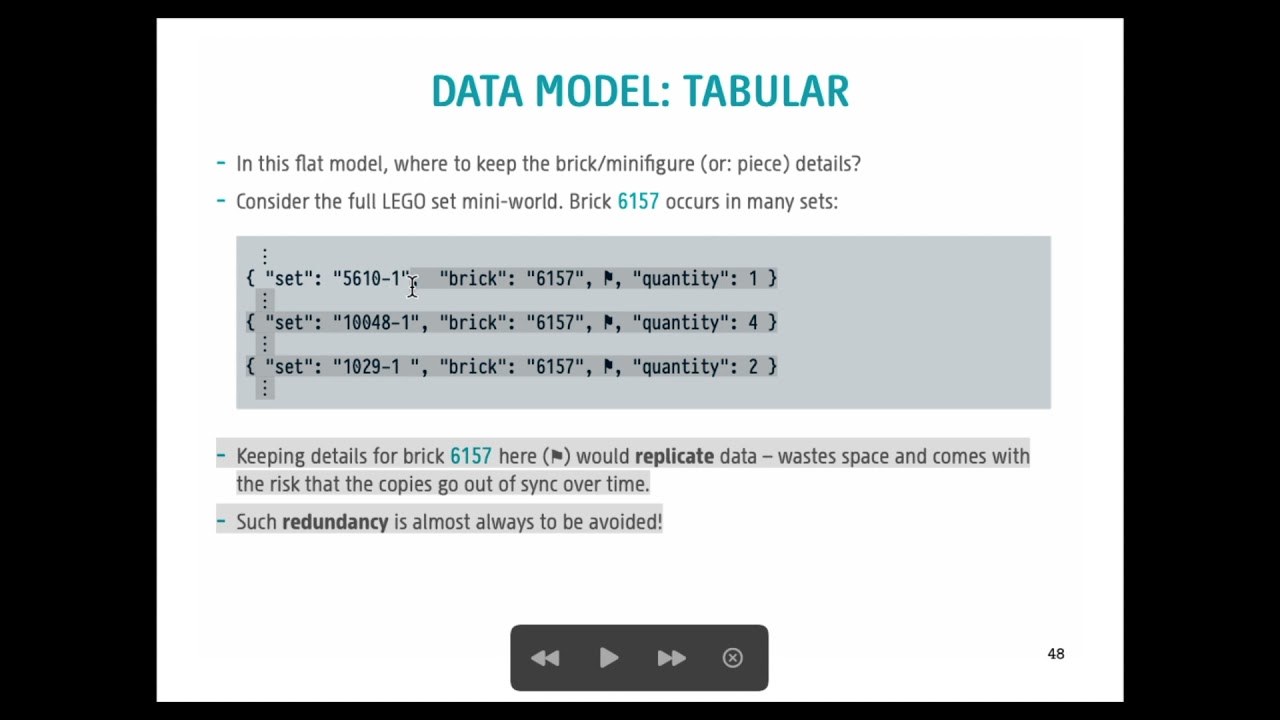 DB1 &mdash; Chapter #02/03 &mdash; Video #005 &mdash; Flattening nested data (using references), Untyped vs Typed Data