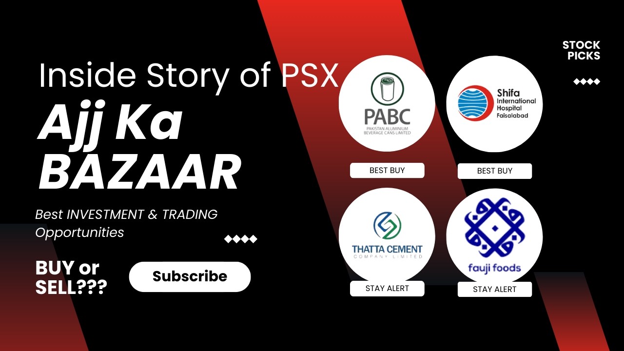 KSE-100 Direction Today | Auto, Fertilizer, Cement & Energy Stocks | Ajj Ka Bazaar | Why i am buying