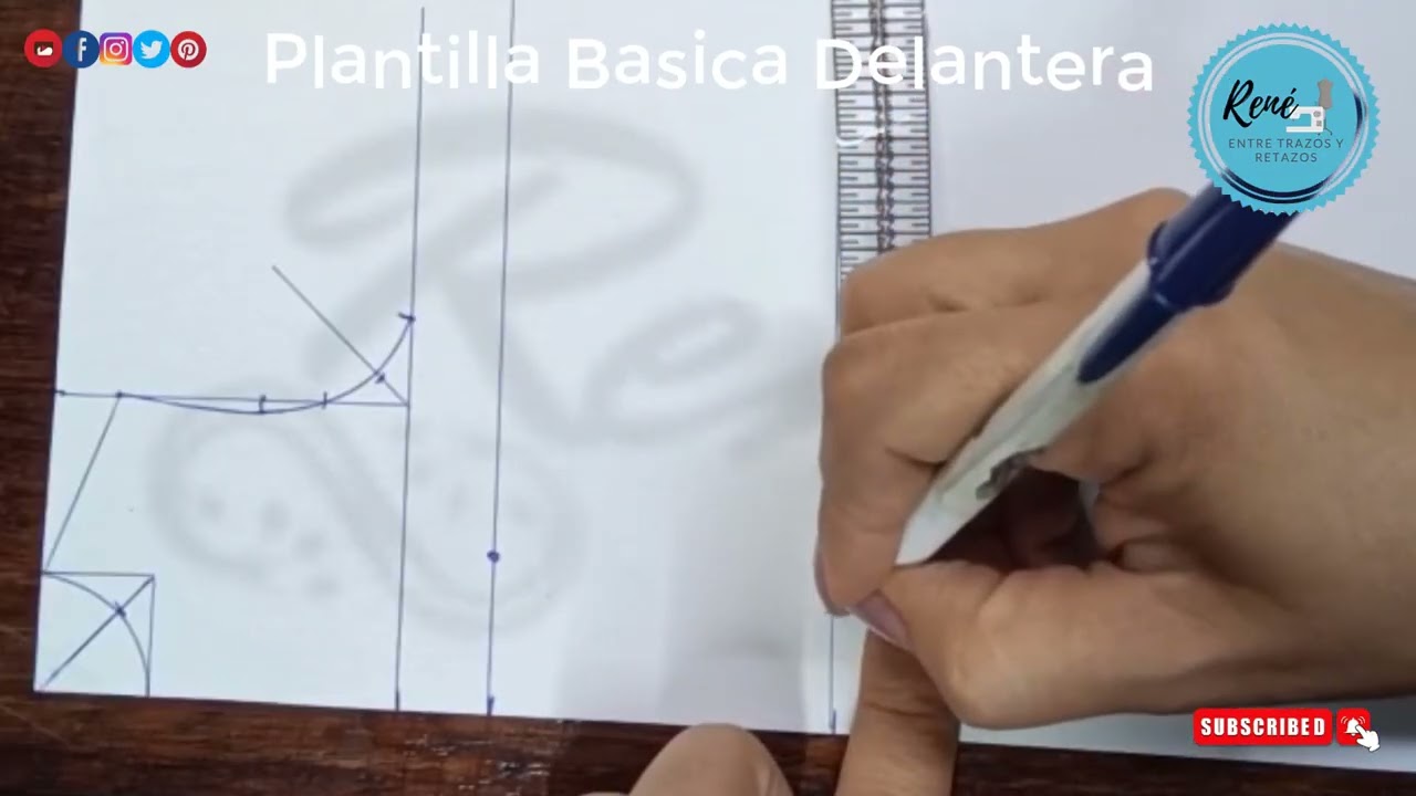 Intentalo hasta lograrlo, plantilla basica Delantera RENÉ ETYR-2026