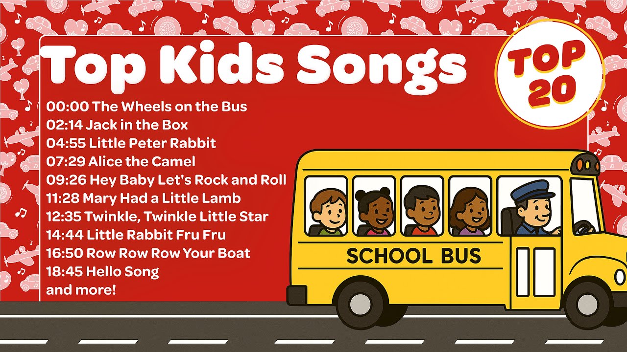 Top 20 Kids Nursery Rhymes and Action Songs Playlist 🎵