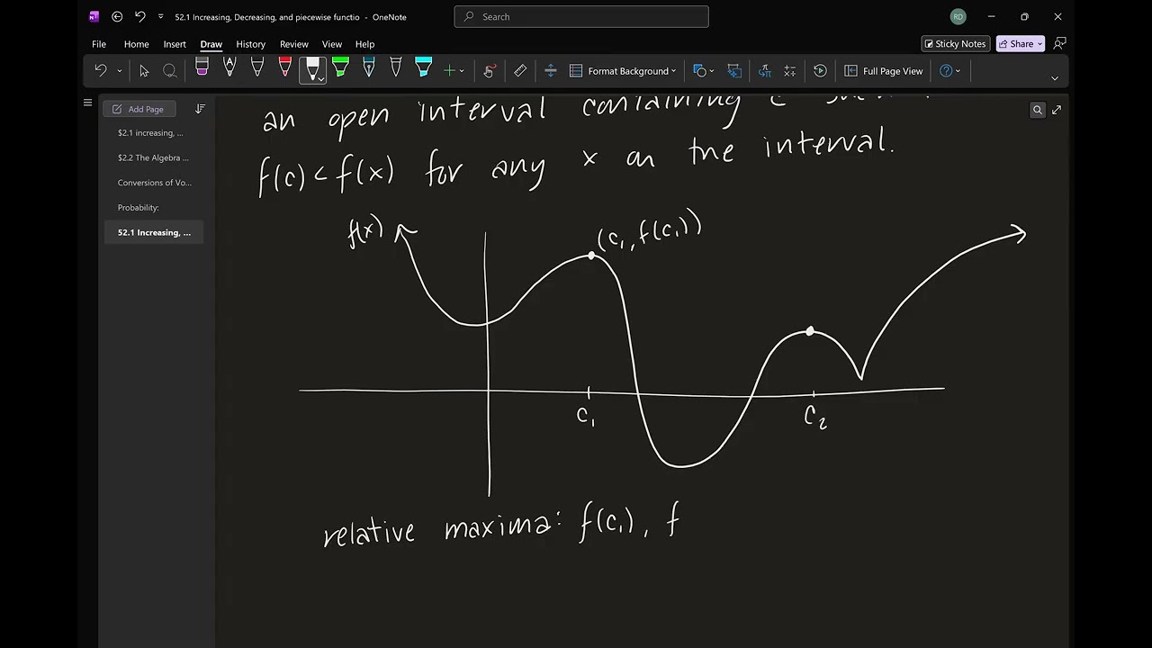 2_1 Increasing, Decreasing and Piecewise Functions