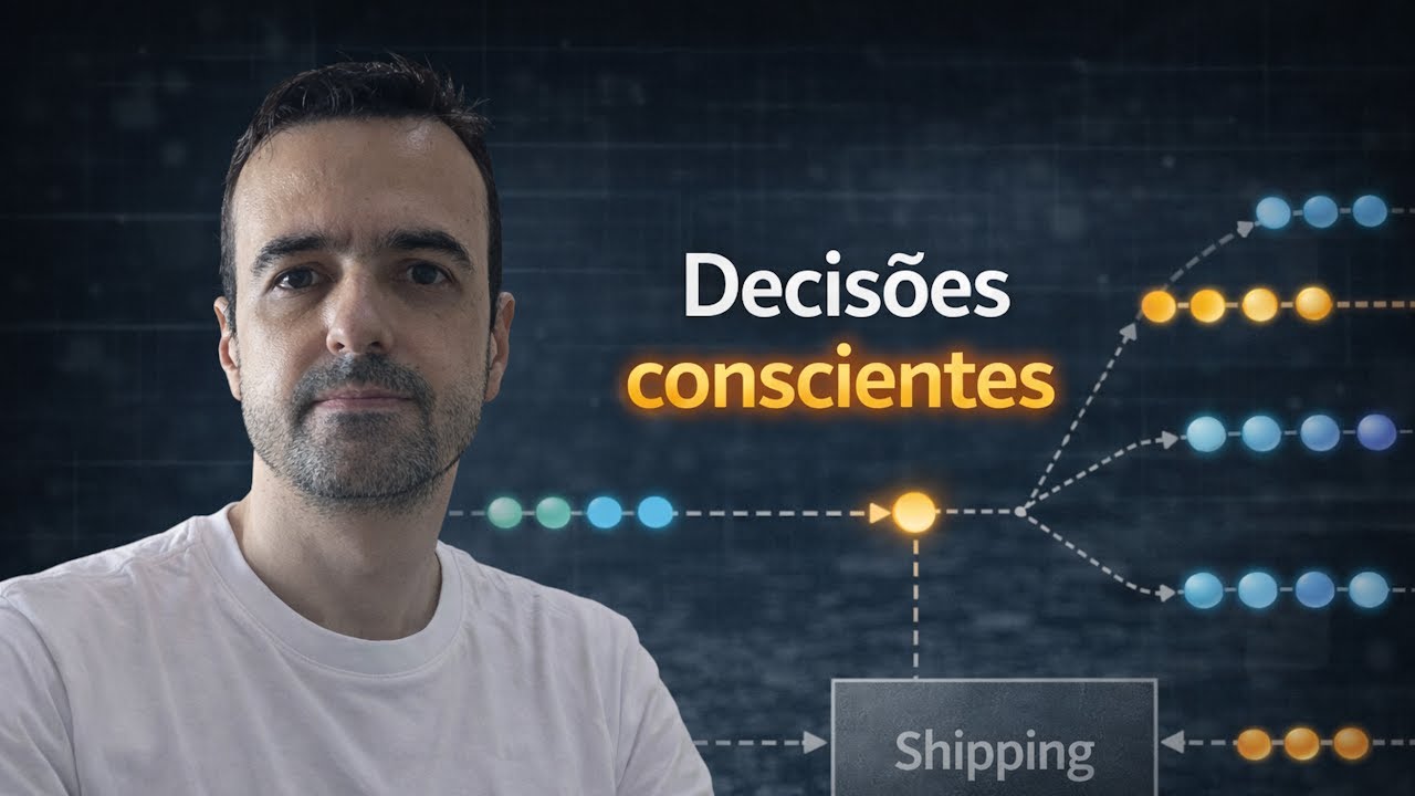 Criando um SaaS em .NET: eventos, integrações e limites entre módulos