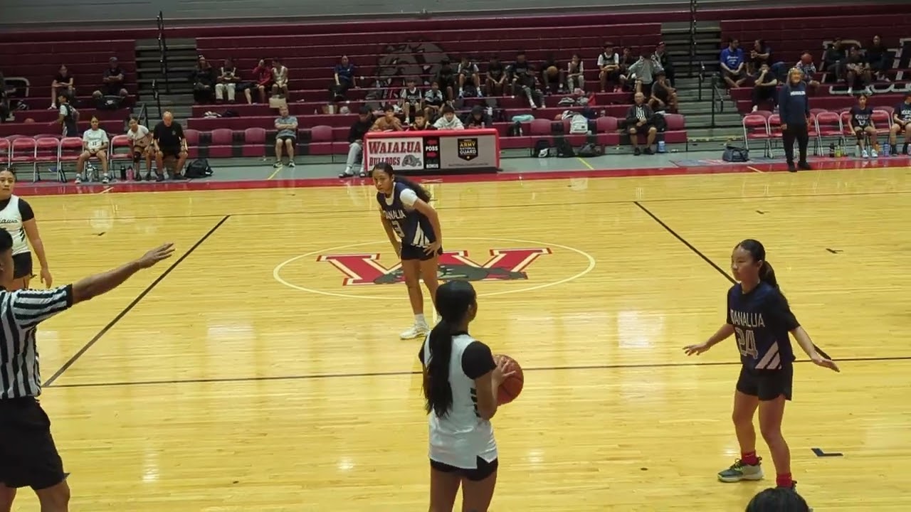 Moanalua Middle School Girls Basketball vs Wahiawa 2026 01 17