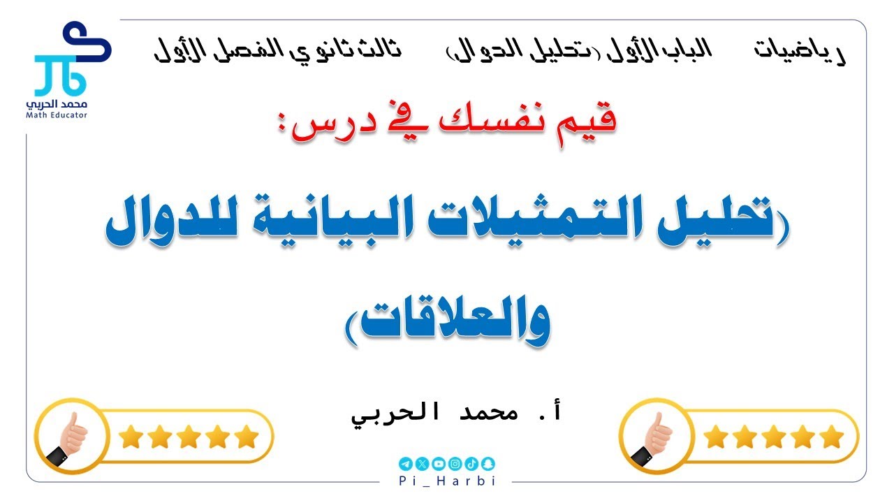 قيم نفسك (تحليل التمثيلات البيانية للدوال والعلاقات)| رياضيات ثالث ثانوي| الفصل الأول