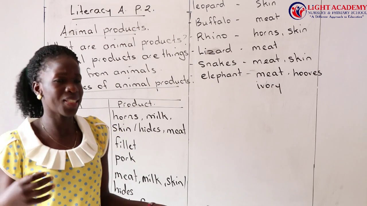 Light Academy Nursery & Primary school P.2 Literacy A by Tr. Winnie