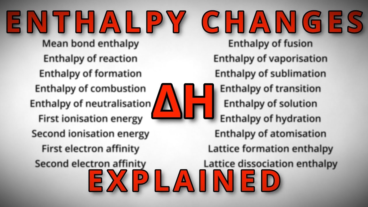 Every Enthalpy Change Animated & Explained IN UNDER 20 MINUTES