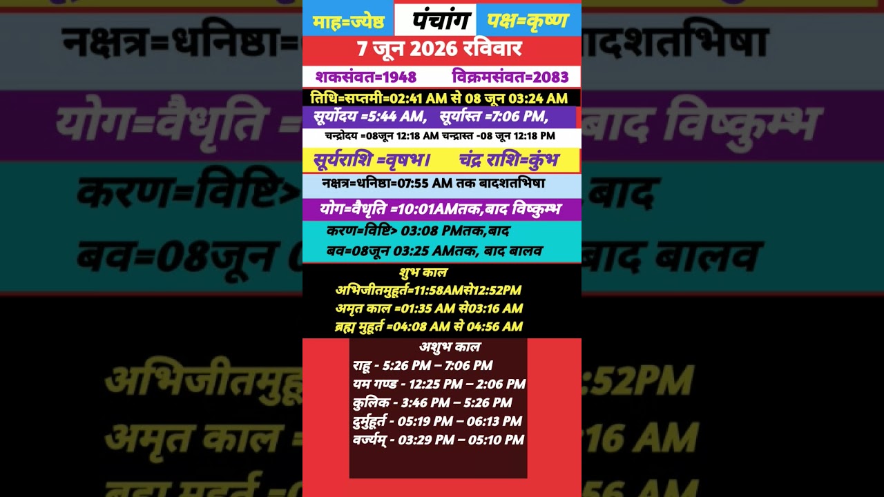 7 जून 2026 का पंचांग #astrology ,