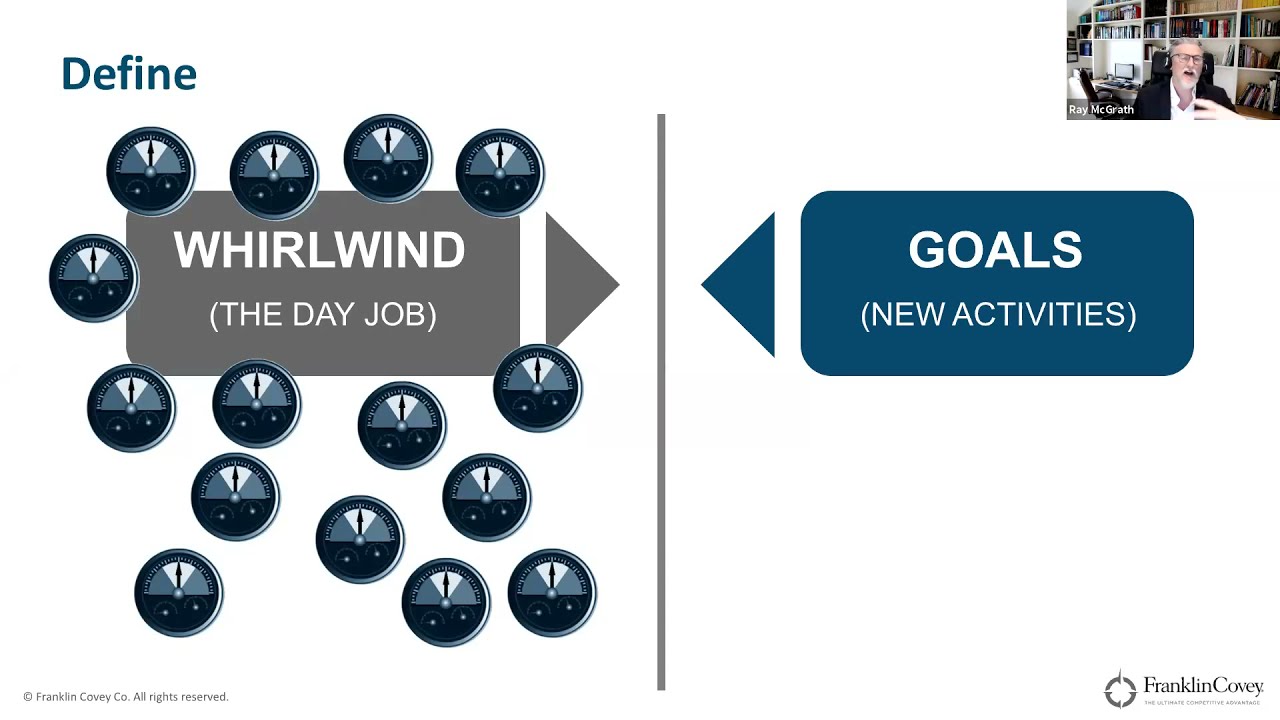 4 Disciplines of Execution:  FranklinCovey 4DX - ICBE