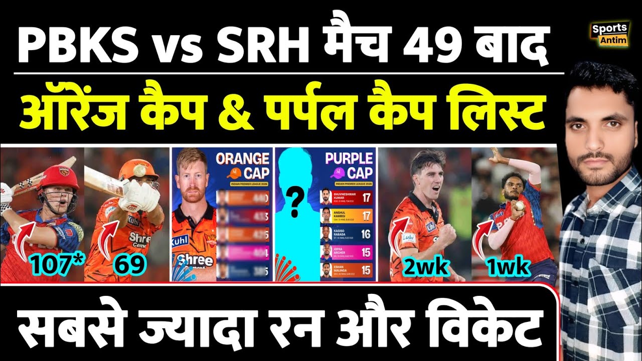 PBKS vs SRH मैच 49 के बाद Orange Cap & Purple Cap | Orange Cap List IPL 2026 |