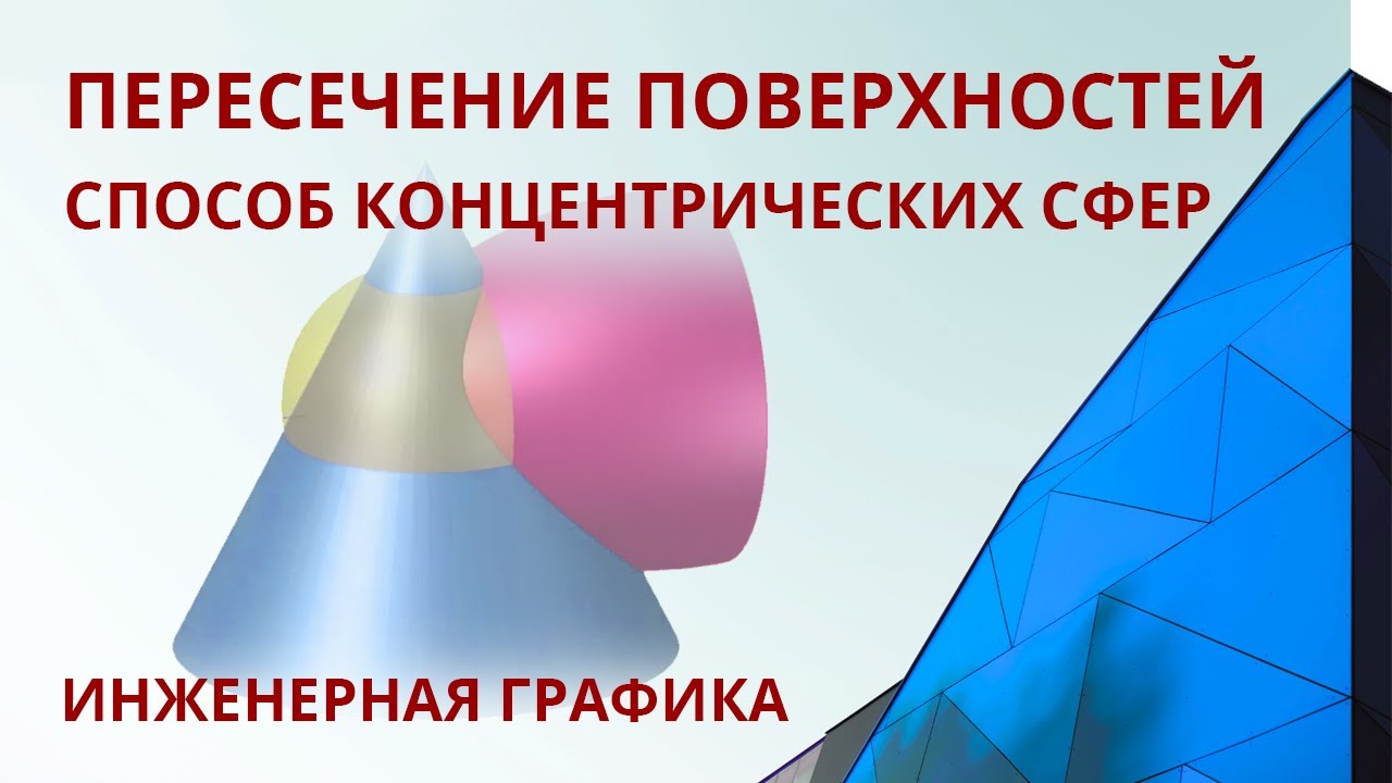 2.3 Способ концентрических сфер. Пересечение поверхностей