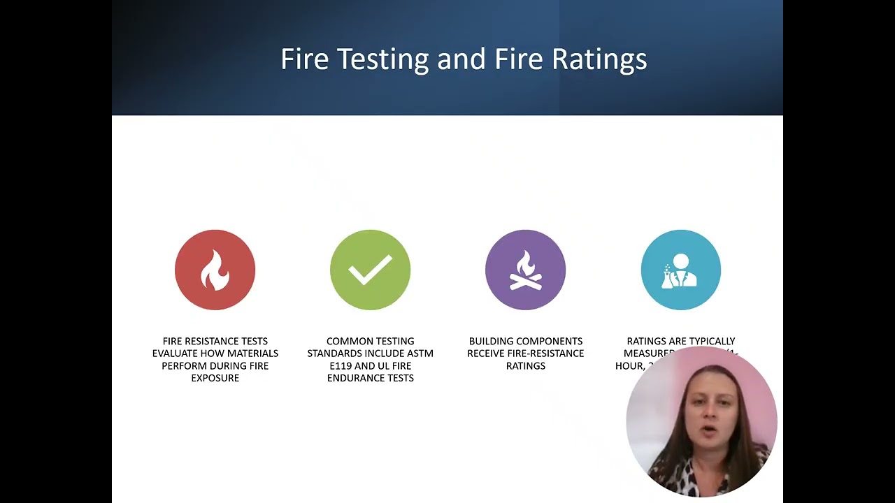 fire prevention city council detailed with script
