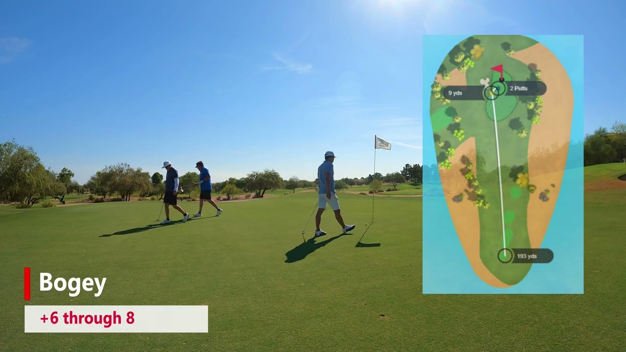 TPC Scottsdale Champions Course - Playing Back Tee