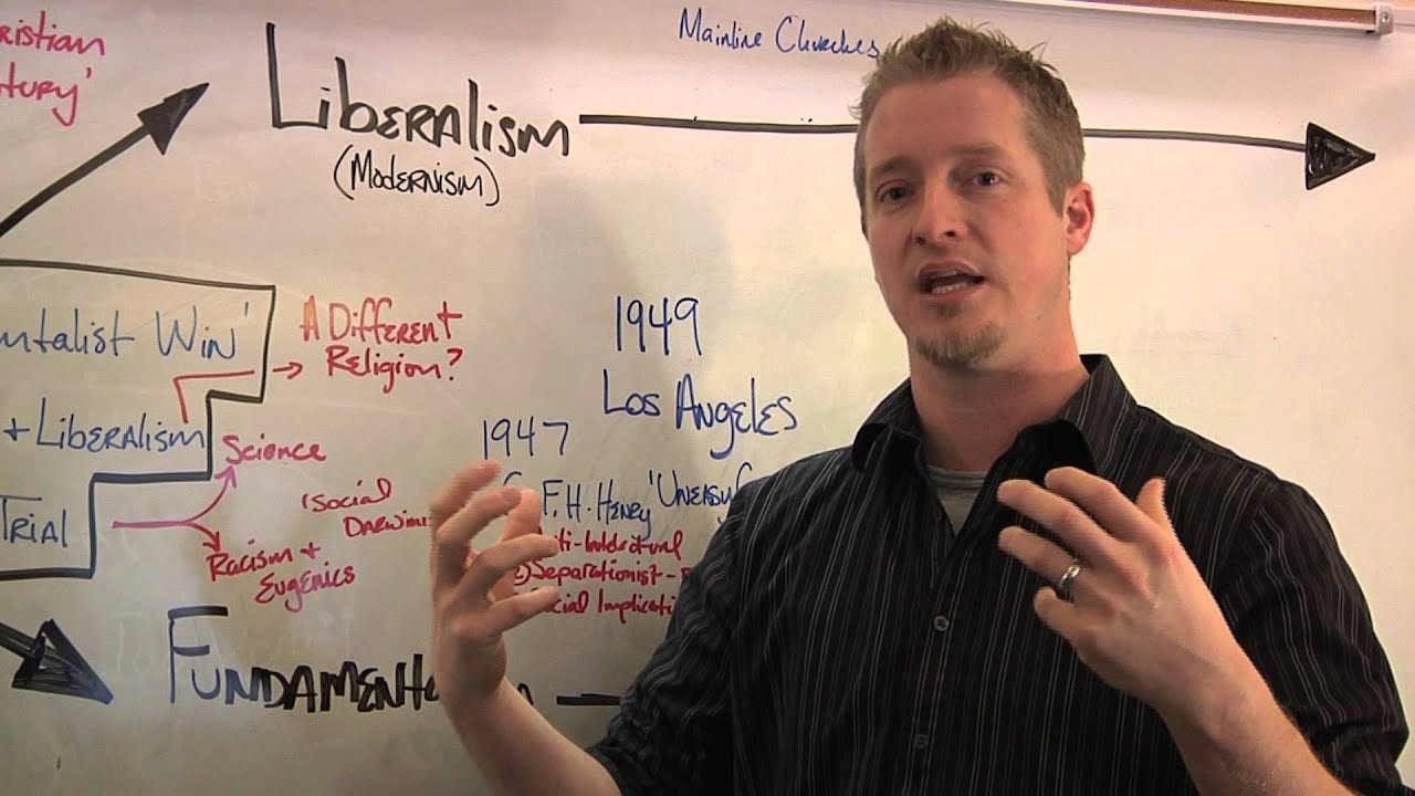 What is an Evangelical? The 15min Version.