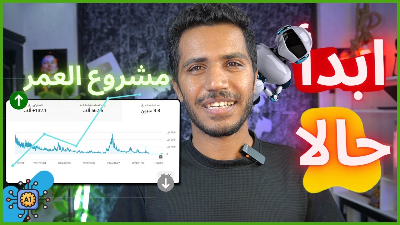 ازاي عملت قناة يوتيوب اجنبية بالذكاء الاصطناعي بدون لغة - مشروع العمر