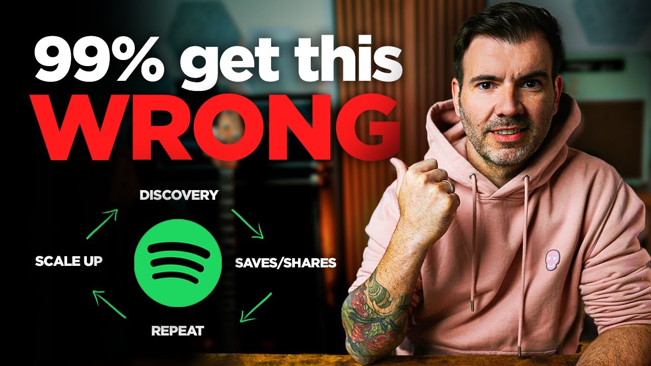 5 Daily Habits To 10X Your Spotify Streams