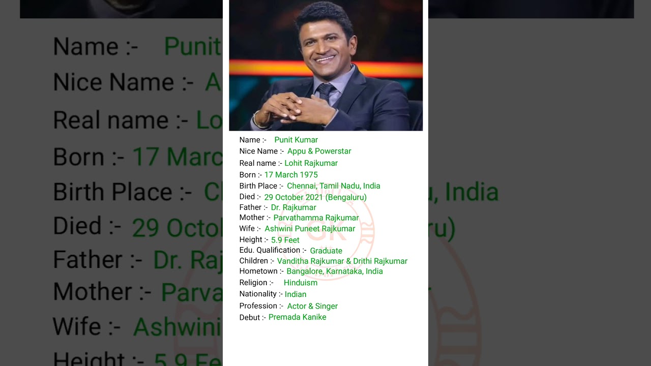 Famous Actor Punit Kumar Biography #viral#shorts #short