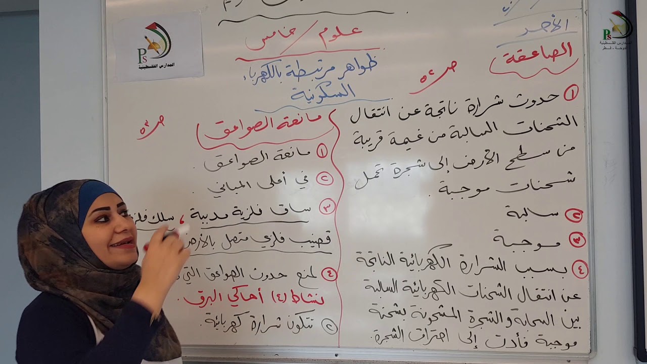 الصف الخامس - العلوم - الوحدة الثانية - الدرس الثالث - ظواهر مرتبطة بالكهرباء السكونية