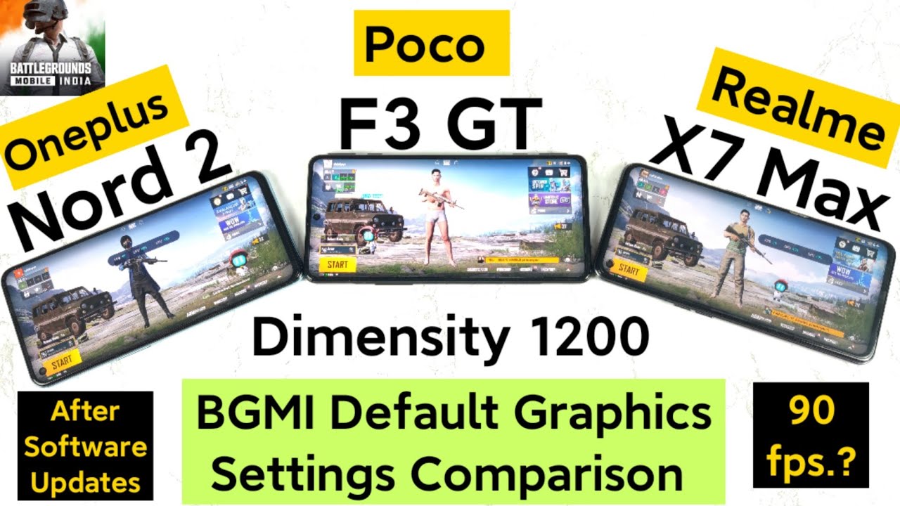 BGMI 90fps Default Graphics comparison which Dimensity 1200 phone is Better🤔