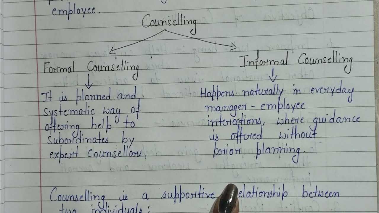 Employee Counselling || Meaning, types, objective and features