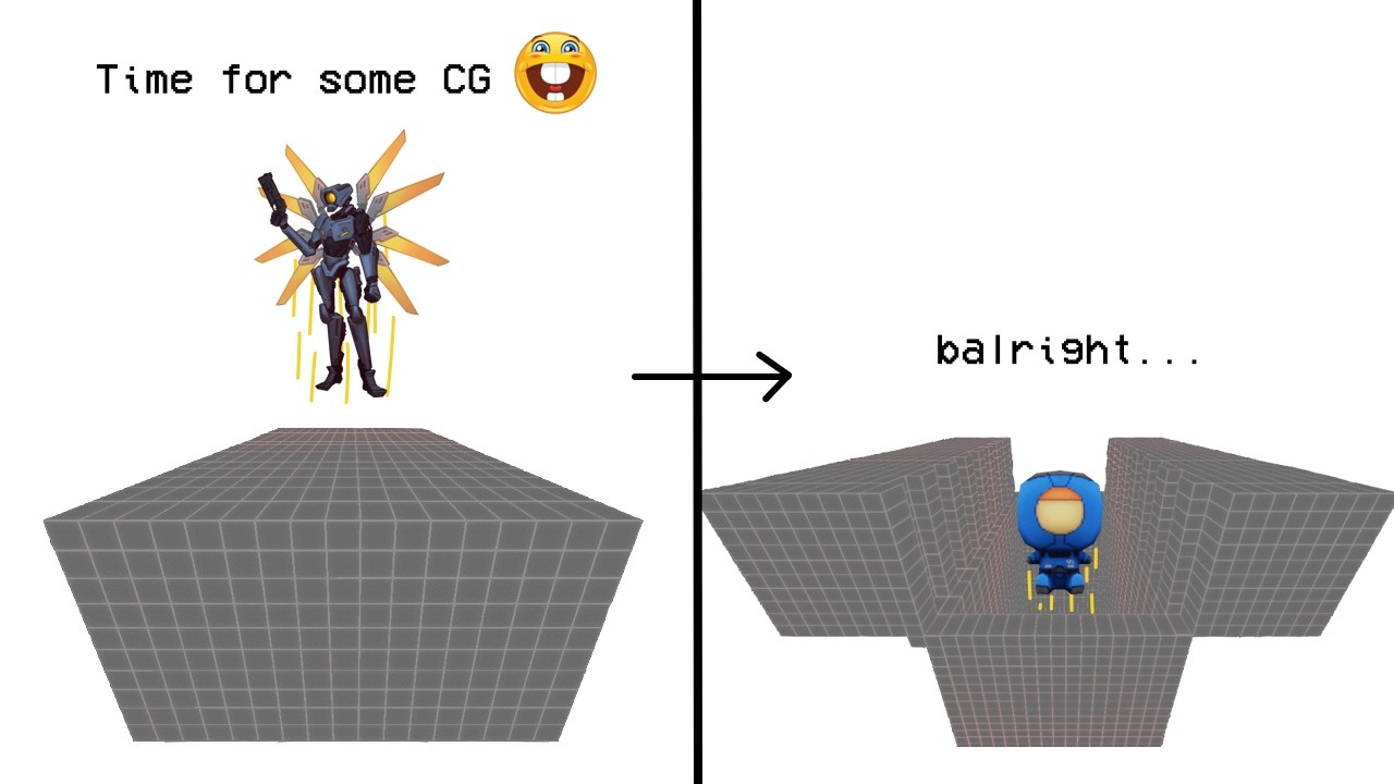 P-ranking 