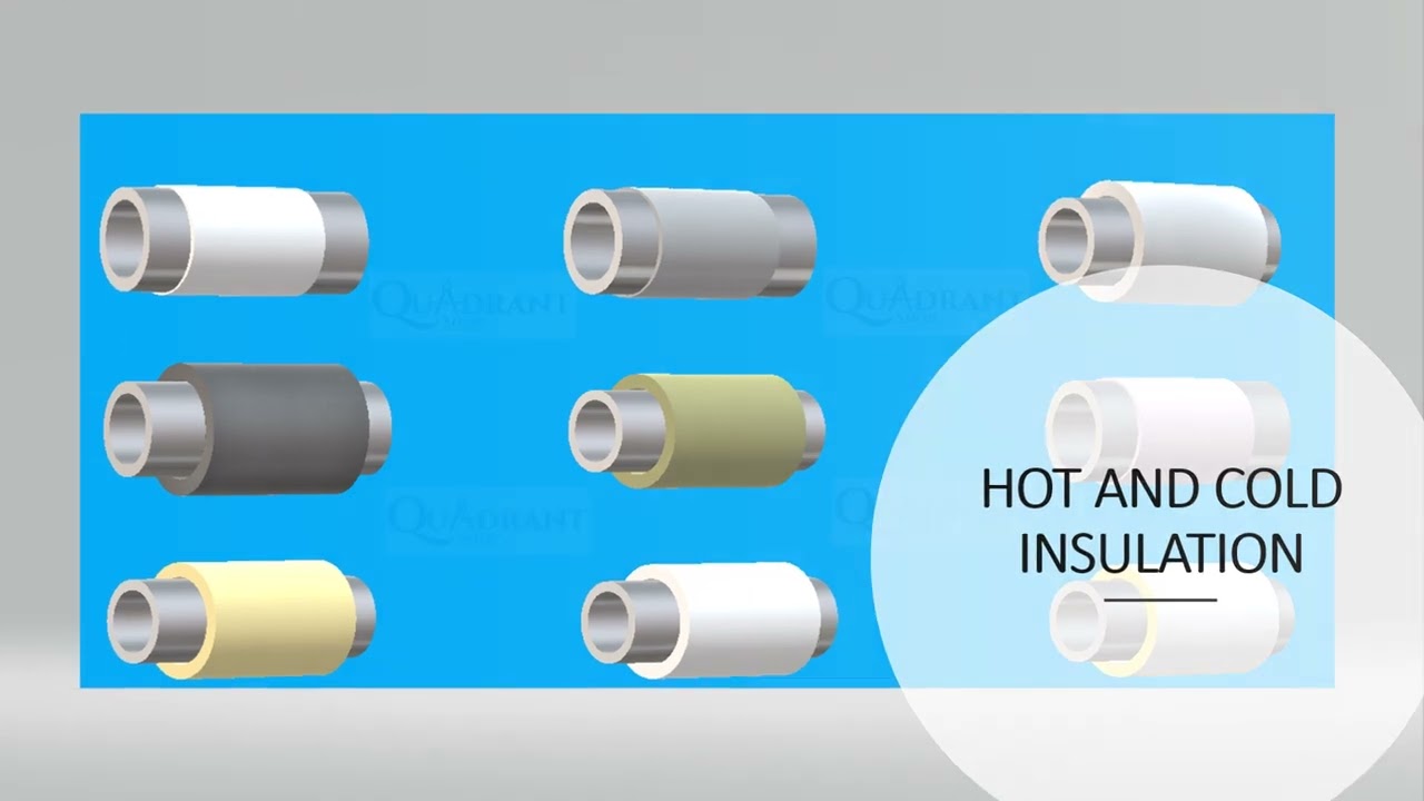 Industrial Insulation: First and Second Layer System.