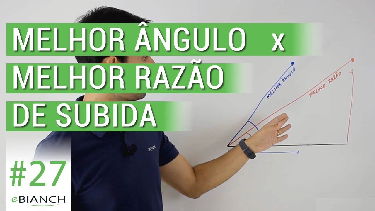 Melhor ângulo X Melhor razão de subida (eBianch #27)