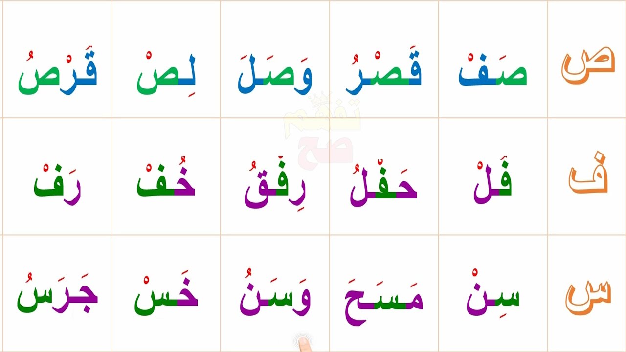تعلم القراءة | درس قراءة كلمات مع حرف ص ف س arabic alphabet for beginners