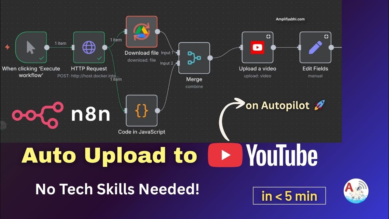🚀 Автоматизируйте загрузку видео на YouTube с помощью n8n | Никаких технических навыков не требуе...