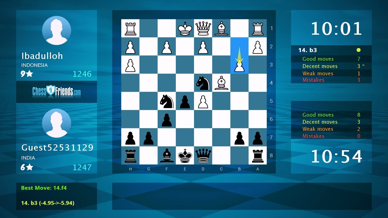 Chess Game Analysis: Ibadulloh - Guest52531129, 0-1 (By ChessFriends.com)