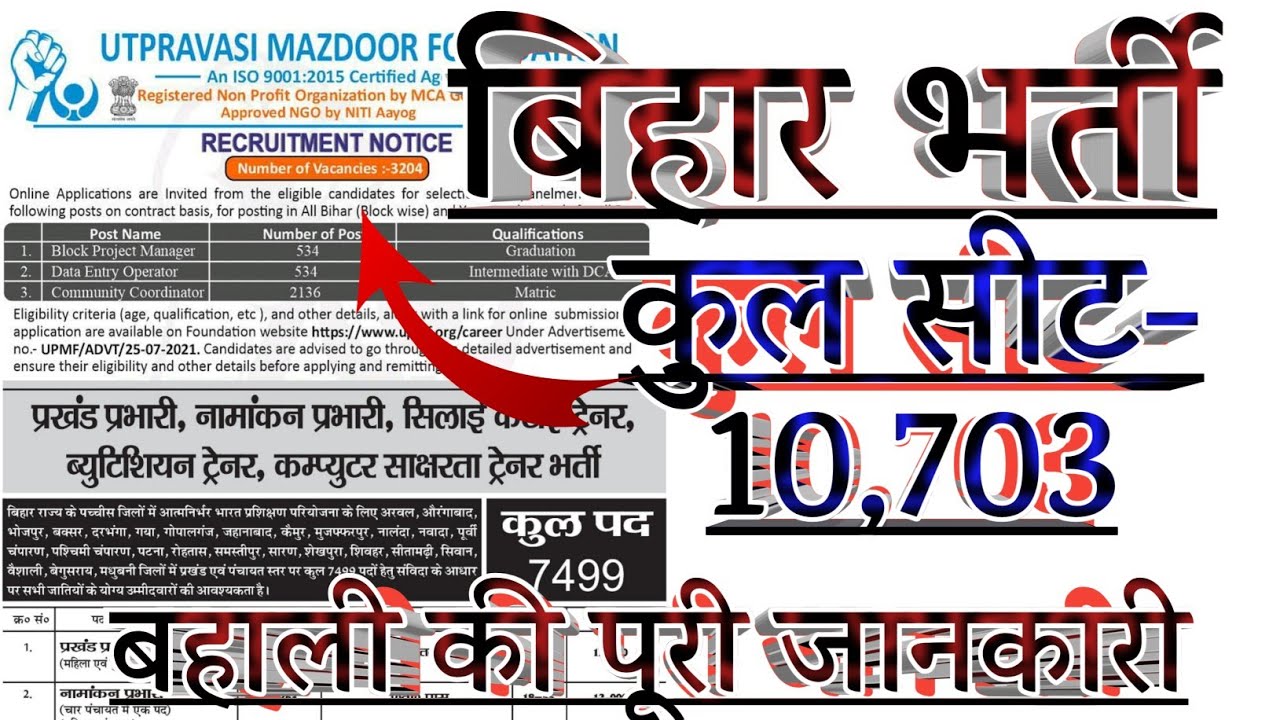 bihar Recruitment notice 10,703 post| block level | district level, computer jobs, पूरी जानकारी