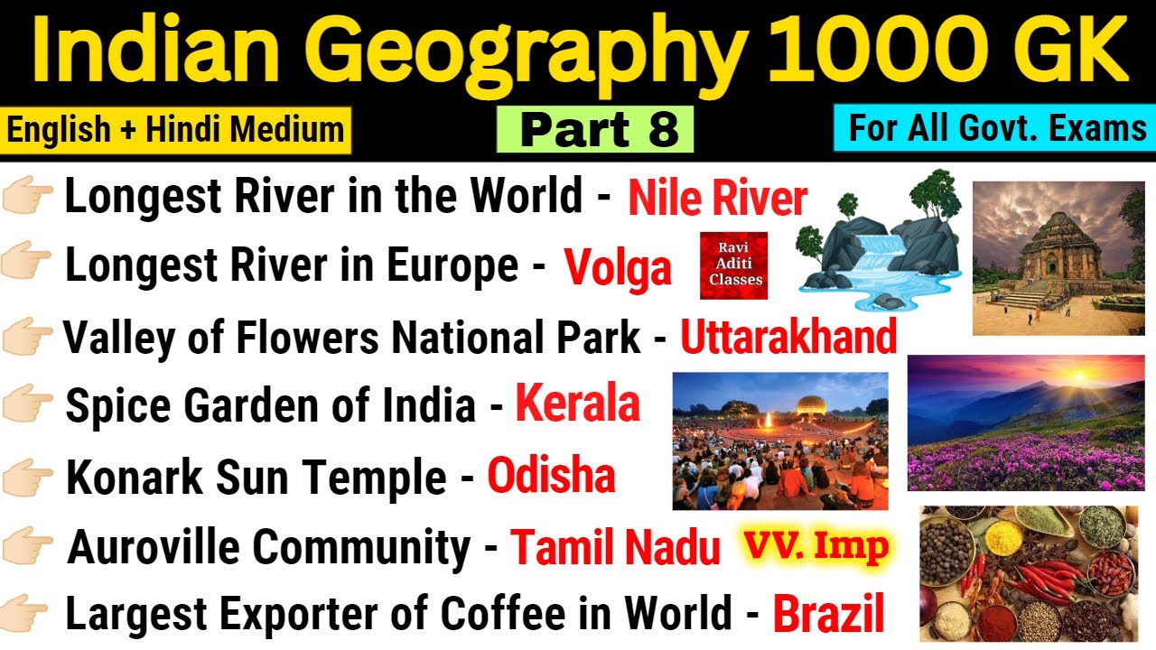Indian Geography Most Important 1000 Mcq 🇮🇳| Part-8 | Geography Gk in English | Geography Questions
