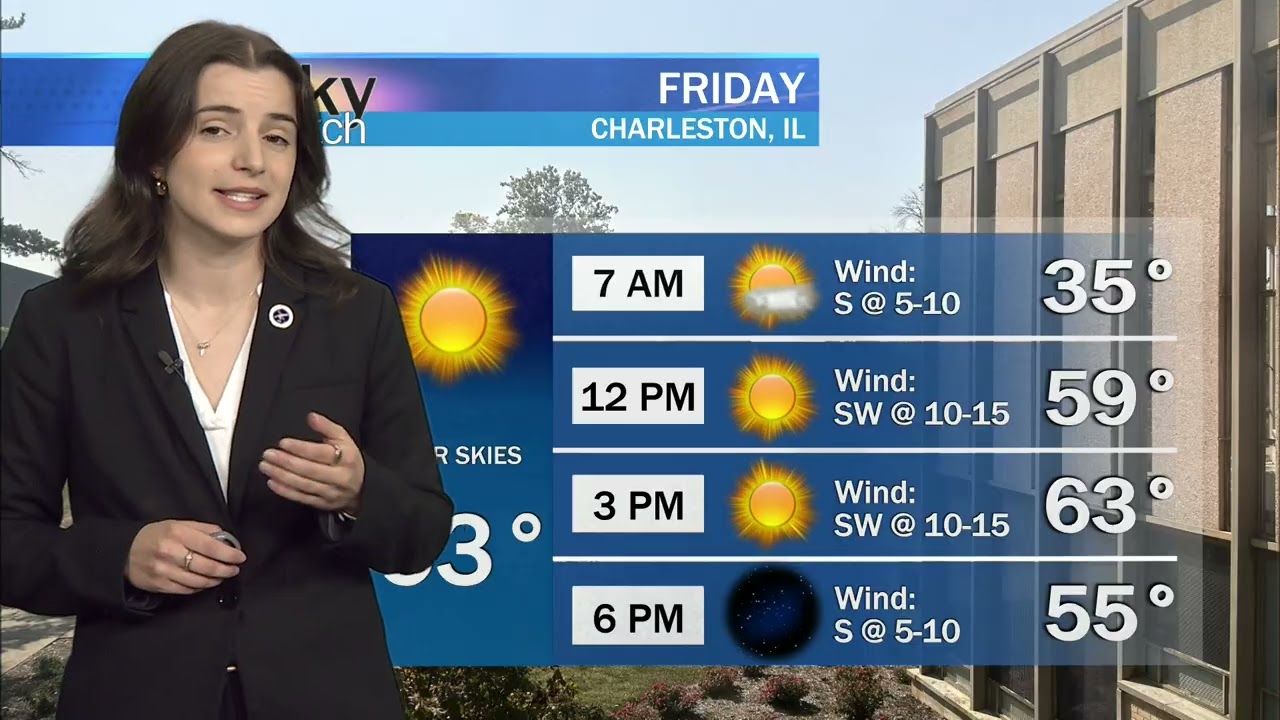Sky Watch Weather February 26, 2026