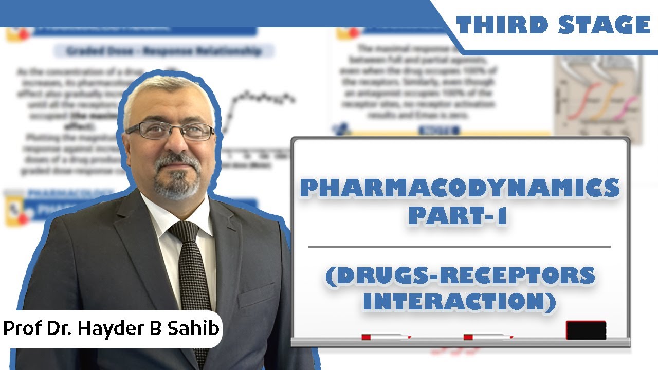 Pharmacodynamic – Drugs-Receptors interaction - part 1 | أ.د. حيدر بهاء