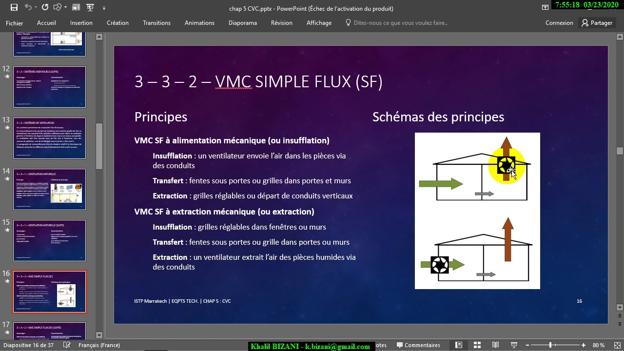 part 1 : revision cour CVC