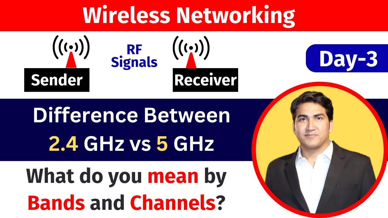 3. Difference Between 2.4 GHz and 5 GHz Frequencies in Terms of Range, Speed, and Interference