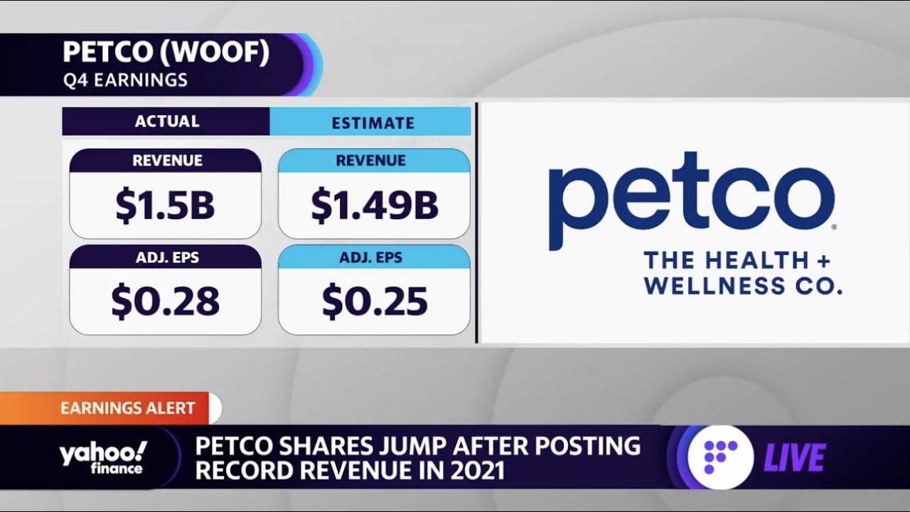 Petco stock jumps on earnings beat, strong guidance