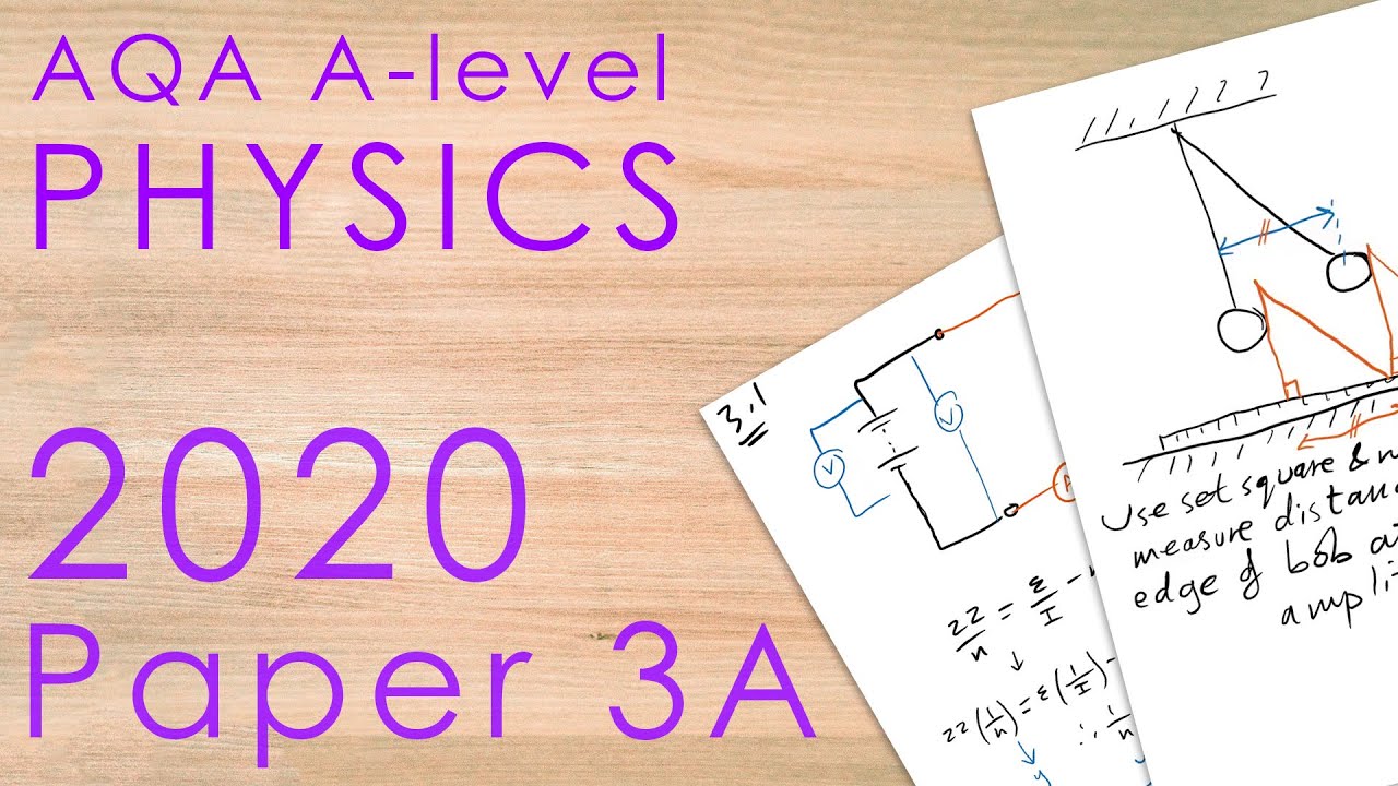 AQA 2020 Paper 3A - Practical Skills - A-level Physics Past Paper