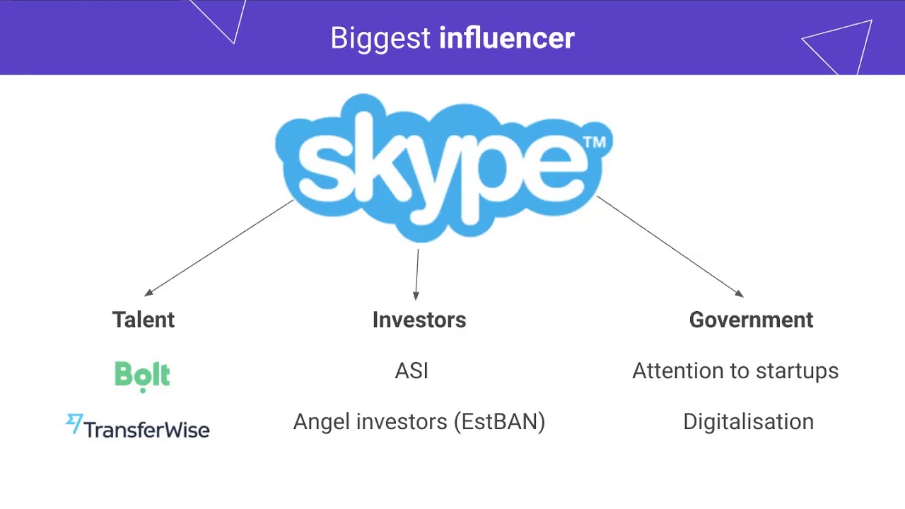 Webinar “Innovation ecosystem – from a buzzword to success story”