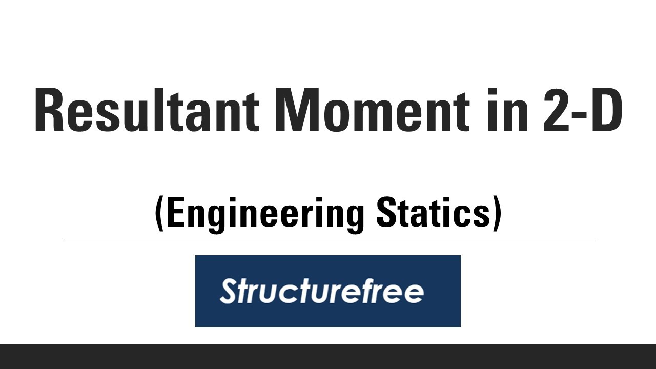 Moment of a Force and Calculating Resultant Moments in 2-D - Engineering Statics (L04-1)
