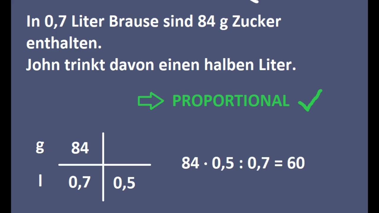 DREISATZ FAILPROOF 2