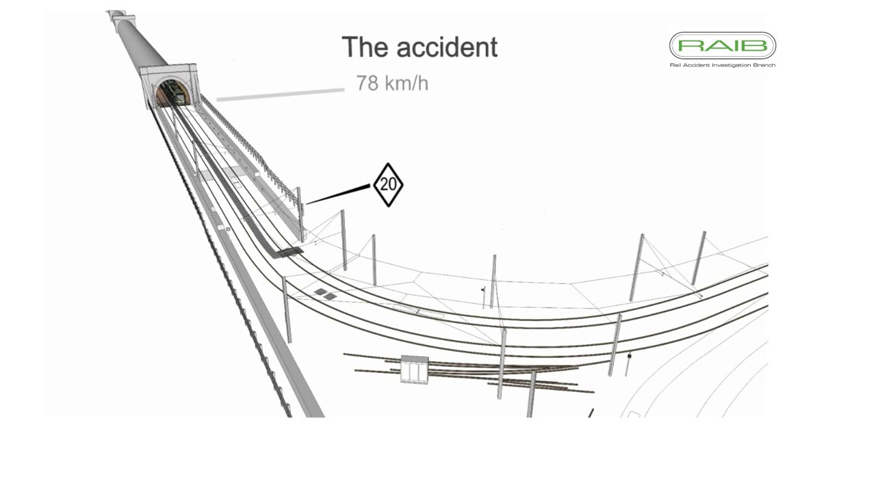 Reconstruction of Sandilands derailment