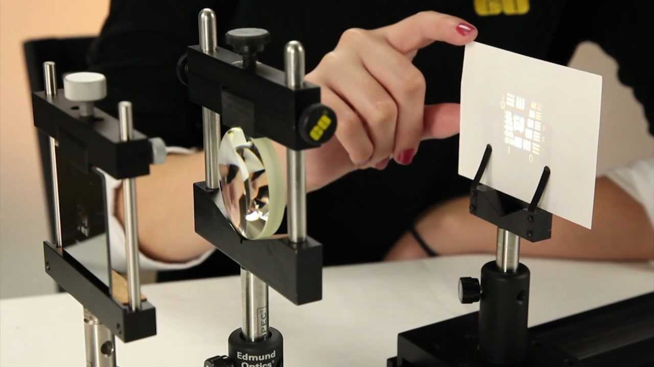 How to Form an Image with an Optical Lens Setup