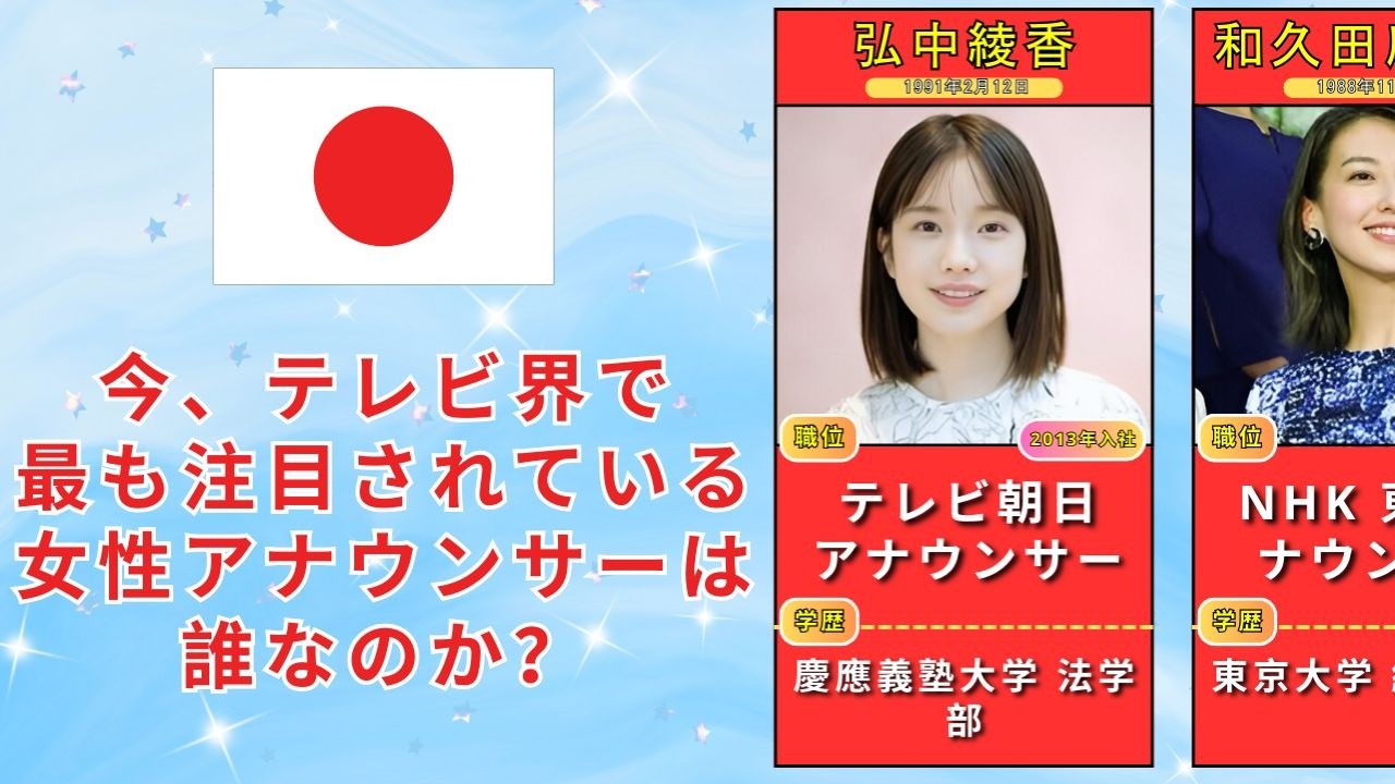 【最新版】今最も注目される女性アナウンサー50人｜フジ・テレ朝・NHK現役名鑑