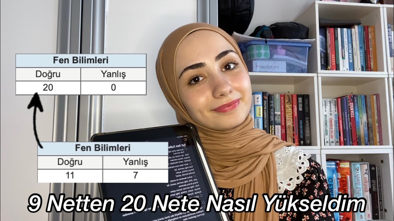 TYT FEN FULLEMEK! ÖNERDİĞİM KAYNAKLAR VE KANALLAR (Sadece Kullandıklarım)