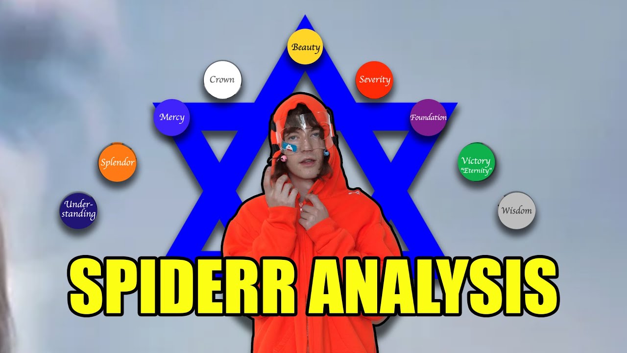 A Spiritual Guide to Bladee's Spiderr