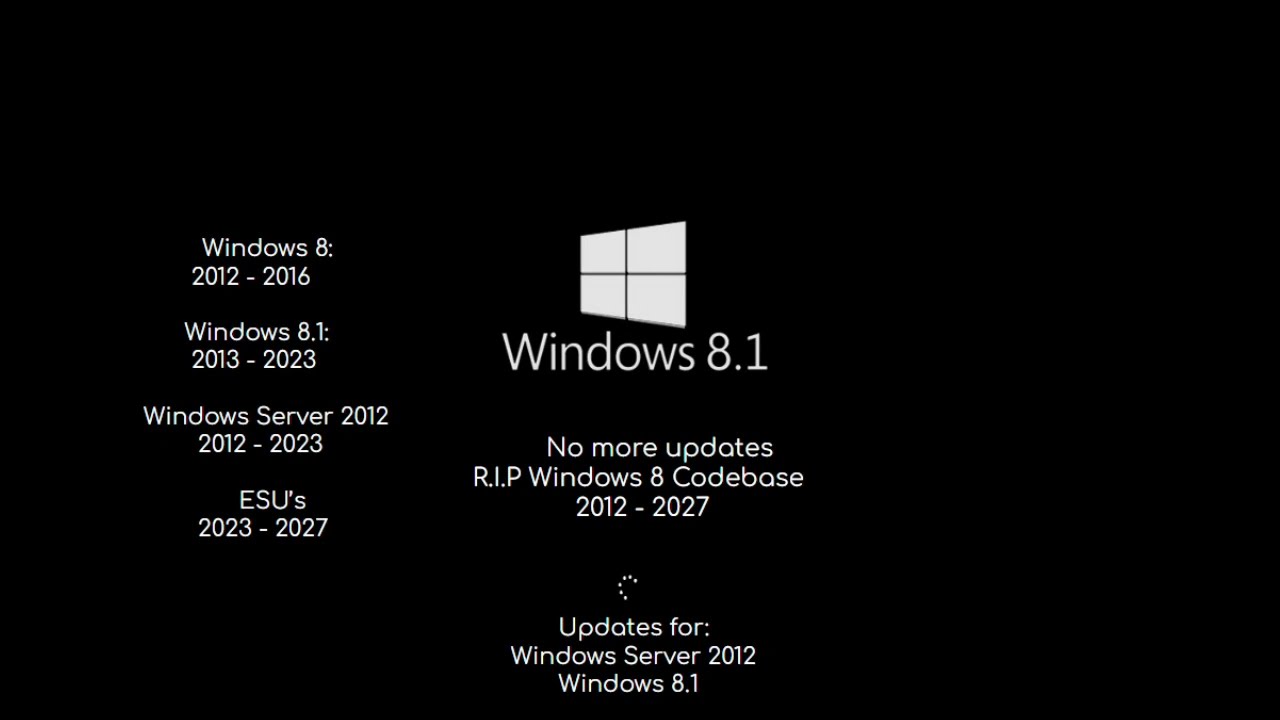 Windows Dead Editions (UPDATED)
